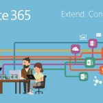 Microsoft Office O365 | MM Technology Limited
